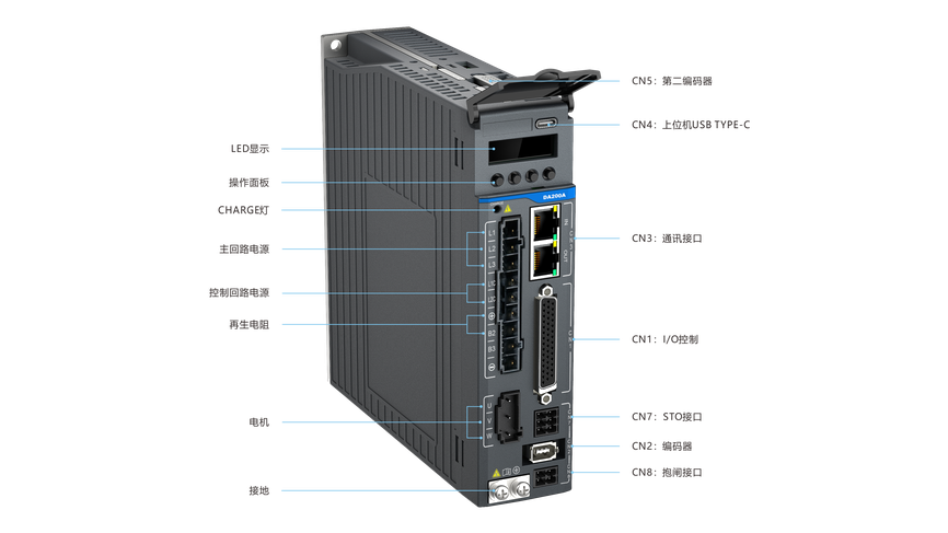 DA200A系列
通用型交流伺服驅動(dòng)器
