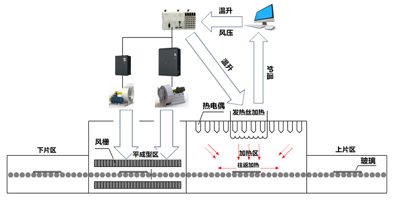 系統拓撲圖.png